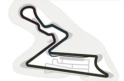 Circuito da India