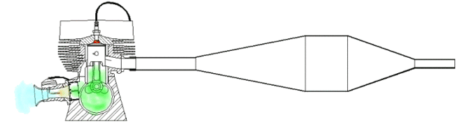 660px-Arbeitsweise_Zweitakt